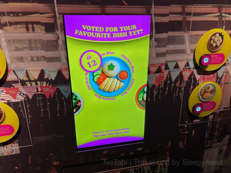 投票結果が映ったディスプレイ